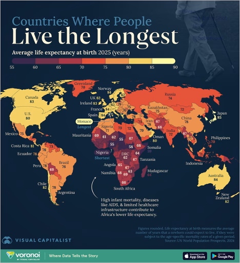 World map of average life expectancy at birth in 2025 by country