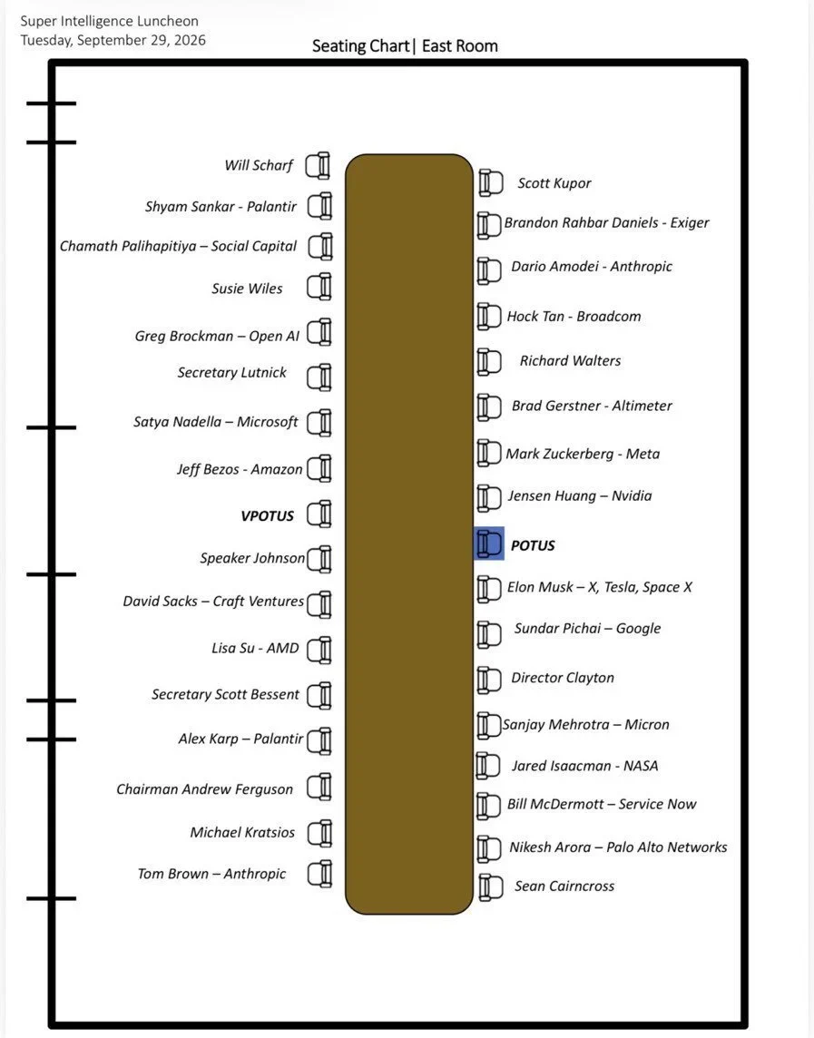 Seating chart from the White House AI executive luncheon
