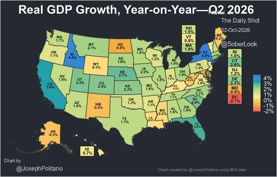US map of real GDP growth by state, Q2 2026